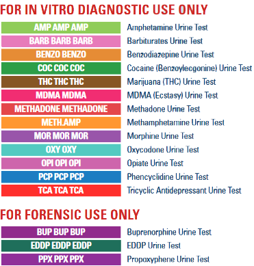 For Professional and In Vitro Diagnostic Use Only.